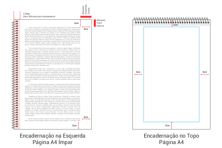 Margens para Apostilas